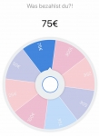 Amazon und Roulette Sklaven 